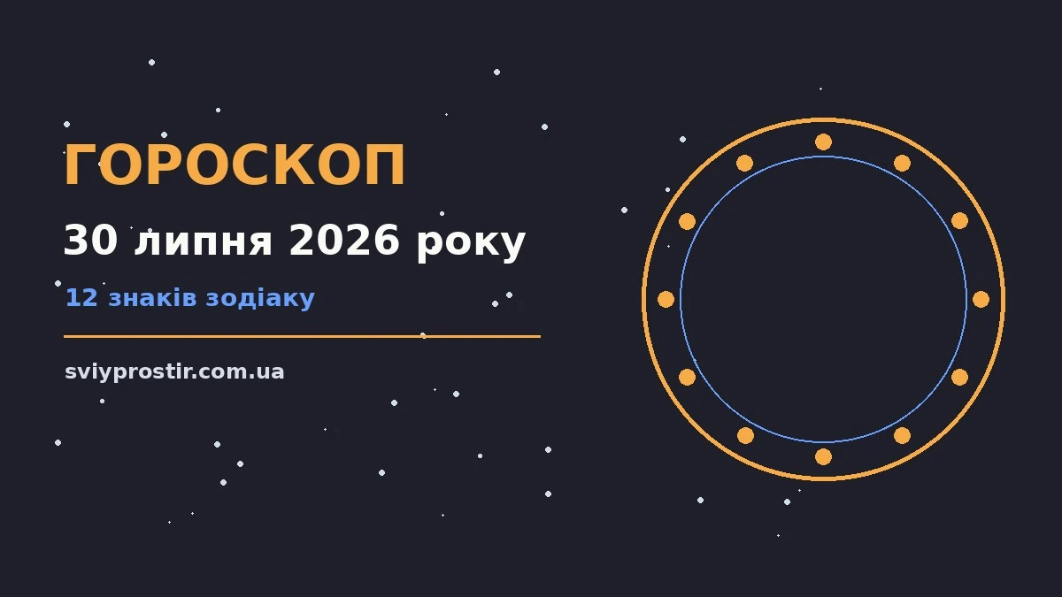 Гороскоп на 30 липня 2026 року — кар'єра, фінанси, кохання, астрологічний фон із зодіакальними символами