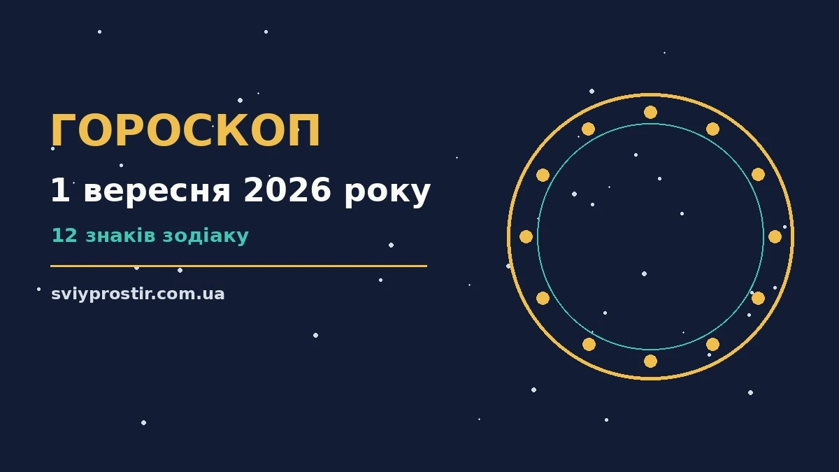Гороскоп на 1 вересня 2026 року: практичні орієнтири для роботи, грошей і стосунків
