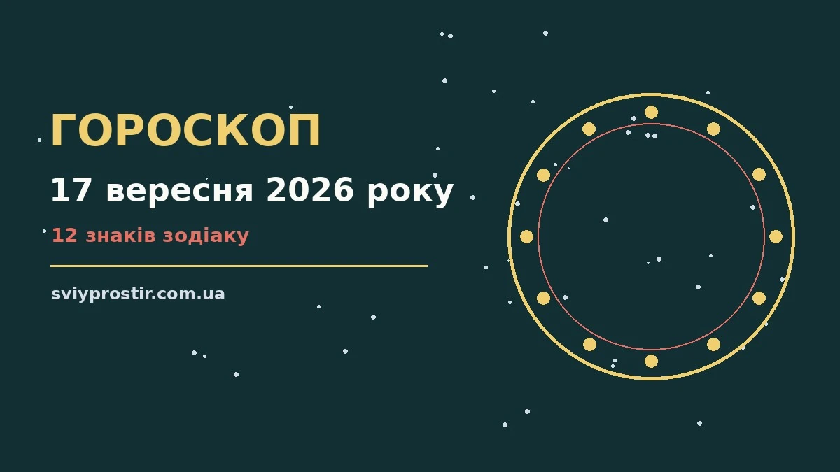 Зоряний гороскоп на 17 вересня 2026 року для дванадцяти знаків зодіаку