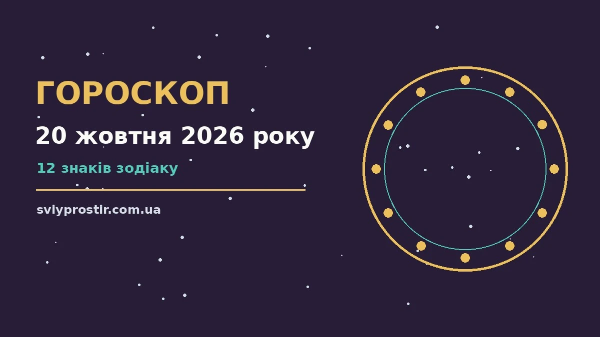 Гороскоп на 20 жовтня 2026 року: орієнтири для кожного знака для грошей і кохання