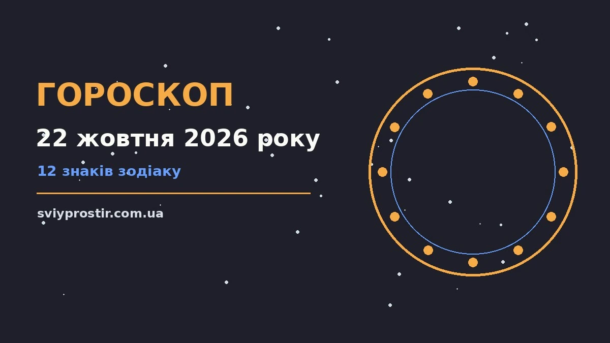 Гороскоп на 22 жовтня 2026 року: орієнтири для кожного знака для грошей і кохання